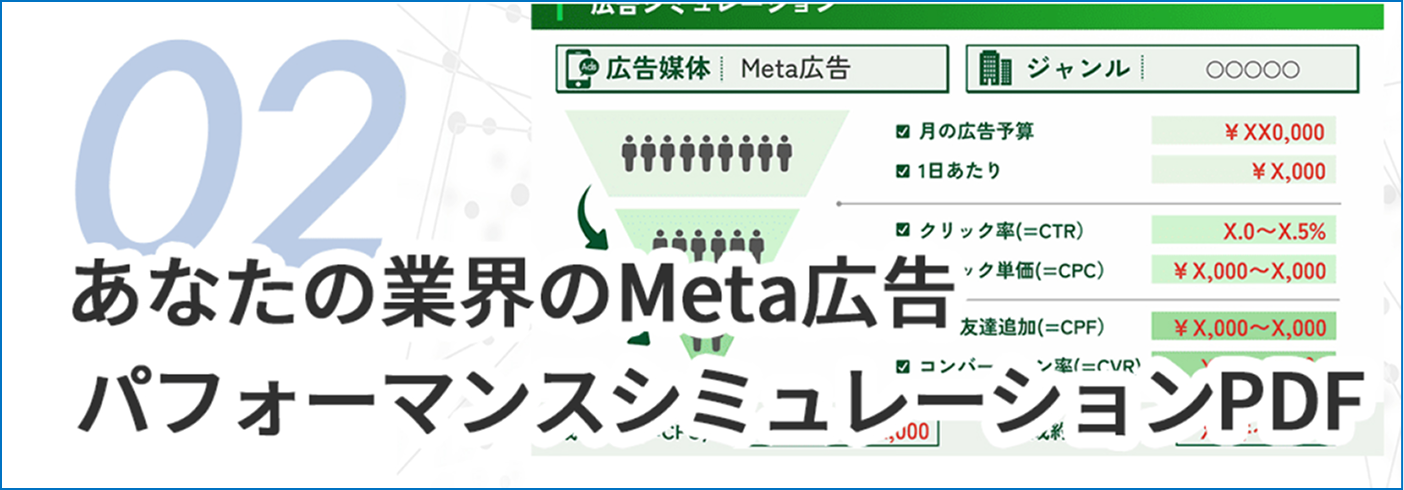 あなたの業界のMeta広告パフォーマンスシミュレーションPDF